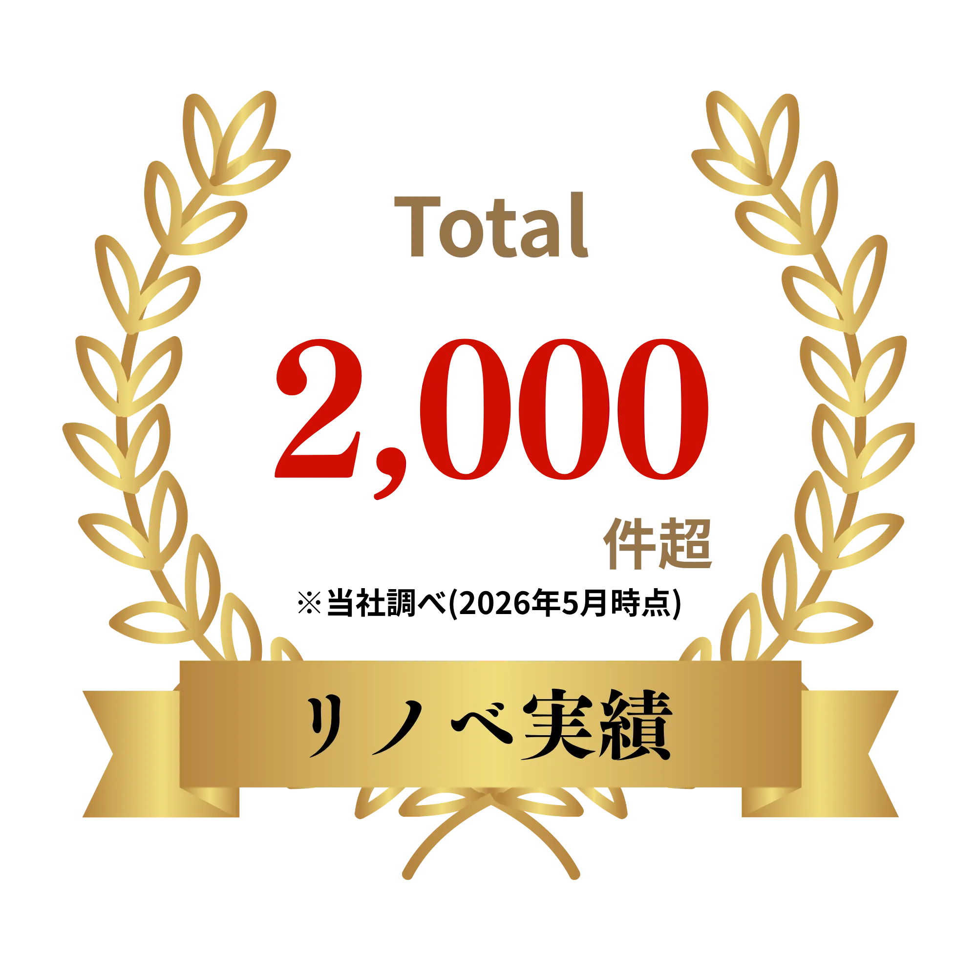 Total 2,000件超 リノベ実績