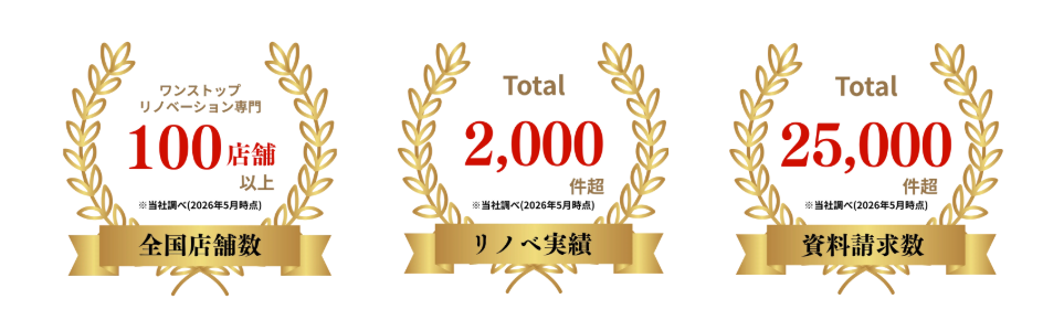 ワンストップリノベーション専門 全国店舗数100店舗以上、リノベ実績 累計2,000件超、資料請求数 累計25,000件超（当社調べ・2026年5月時点）