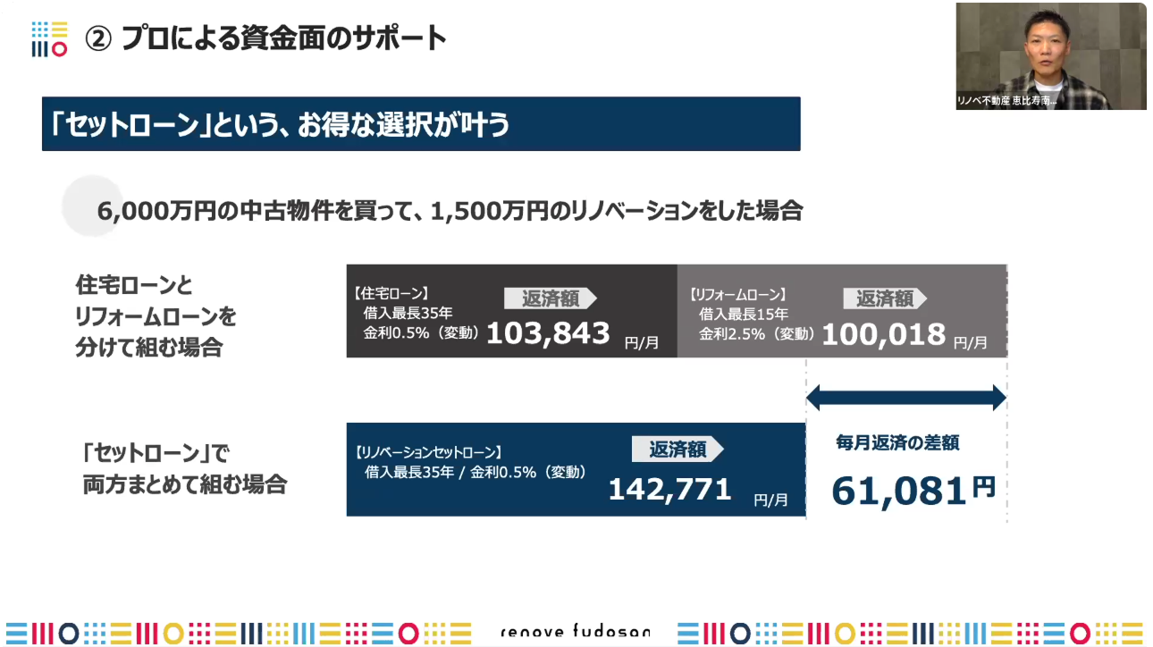 ウェビナーの様子